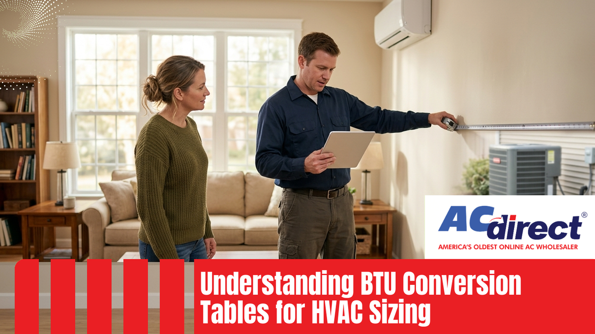 Understanding BTU Conversion Tables for HVAC Sizing