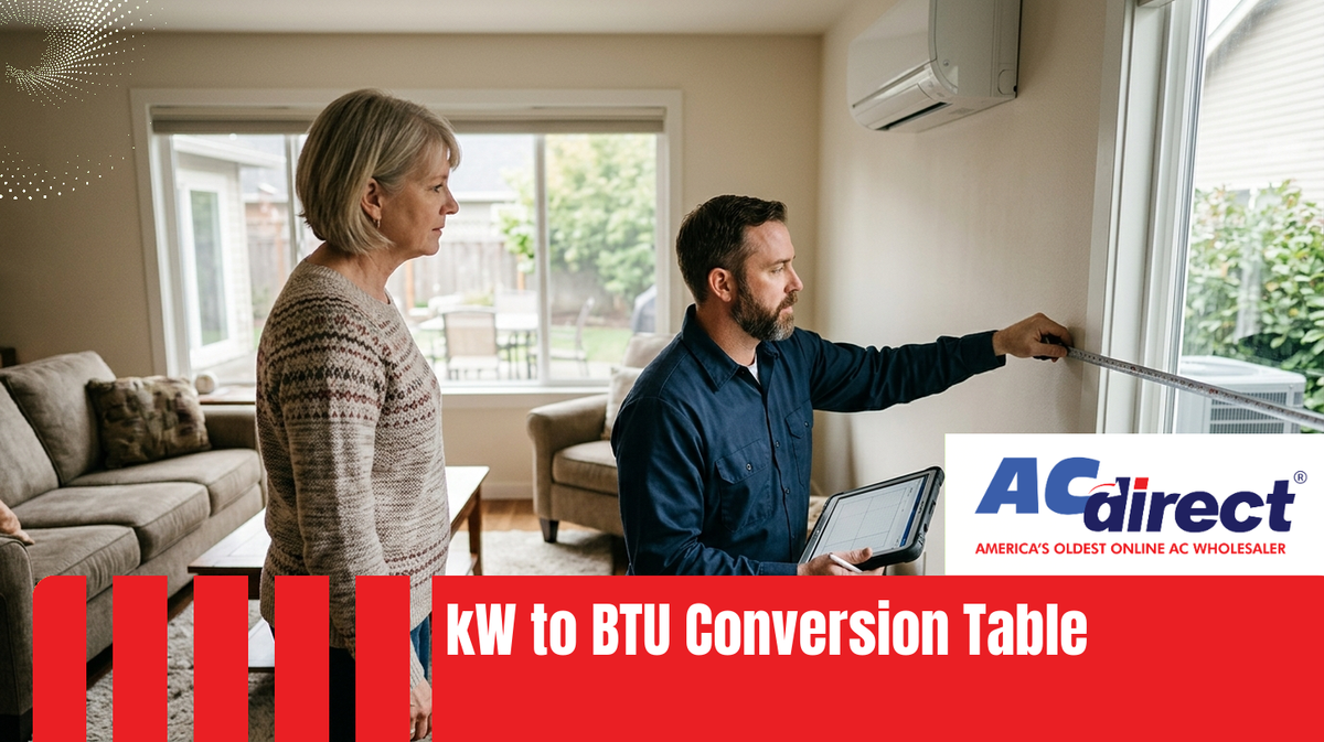 kW to BTU Conversion Table: Quickly Calculate Your HVAC Needs