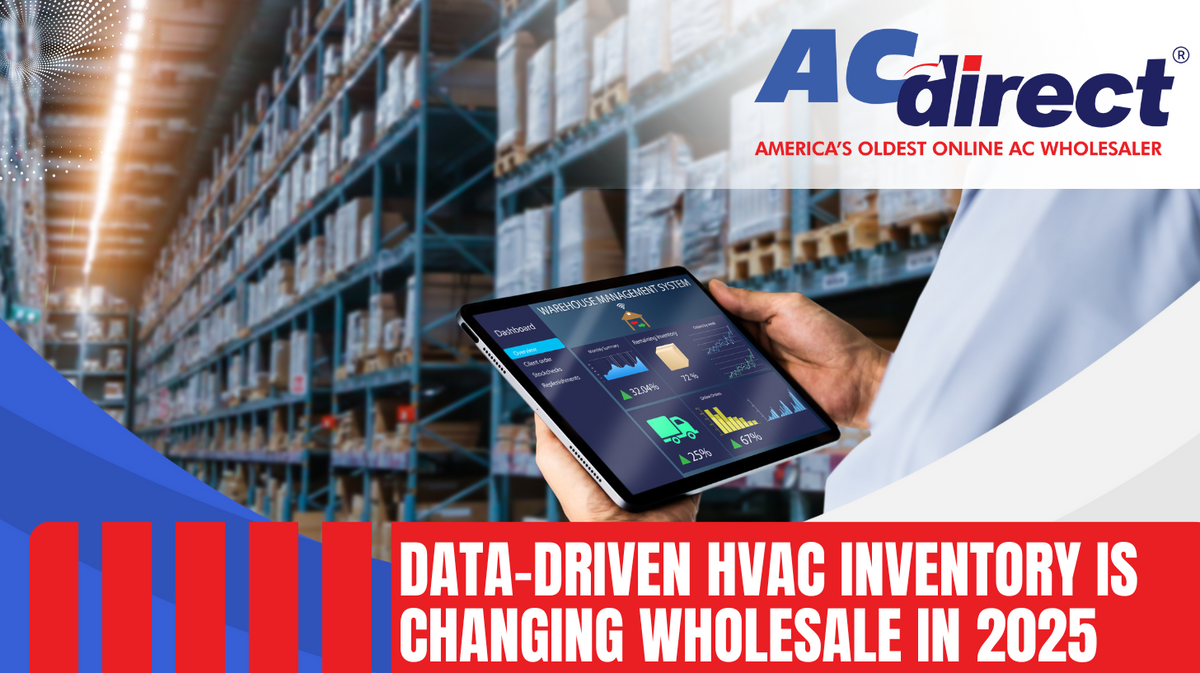 Wholesale Inventory Tools 