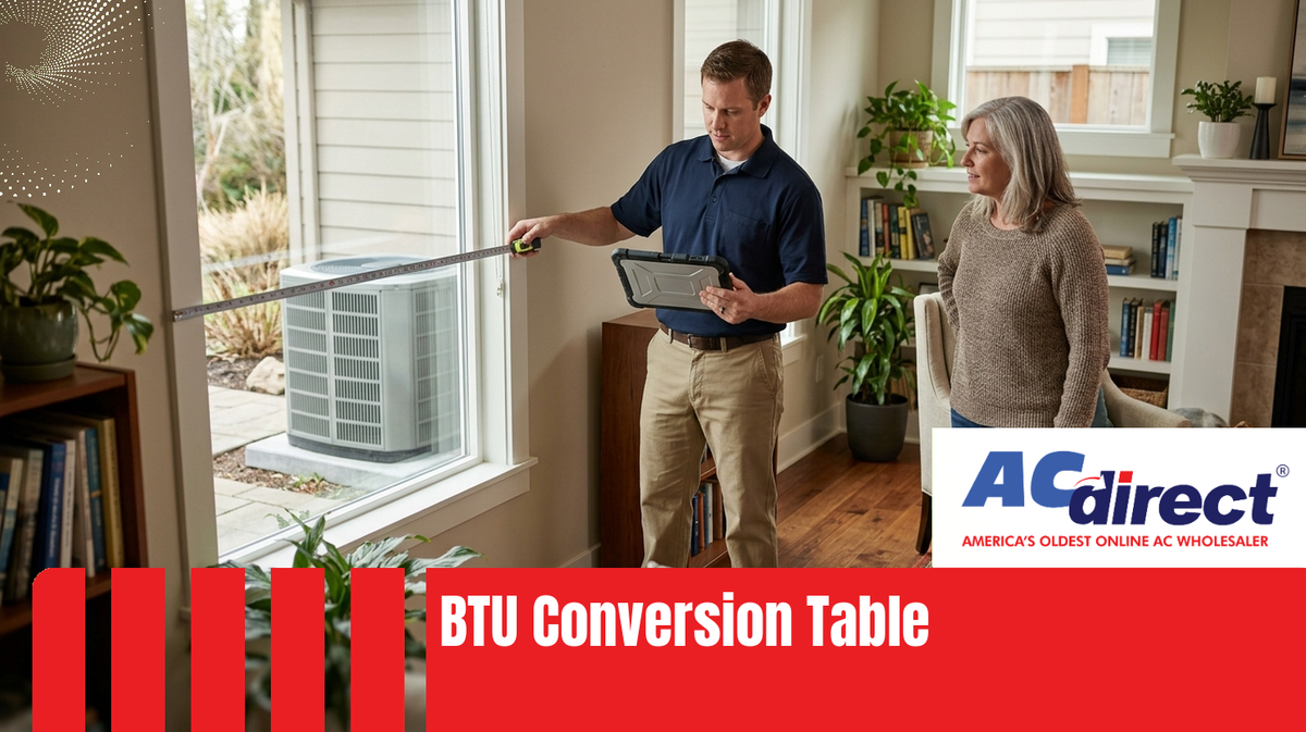 BTU Conversion Table: Quickly Calculate Your Heating & Cooling Needs