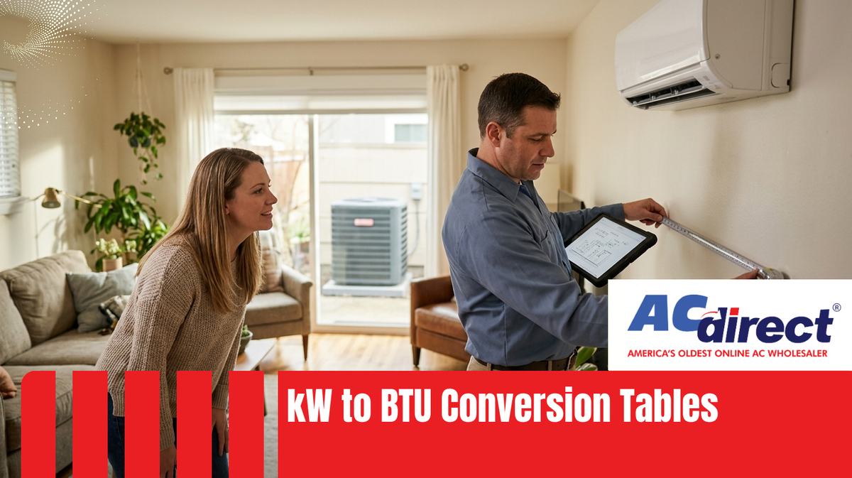 kW to BTU Conversion Tables: Sizing Your AC Unit Correctly