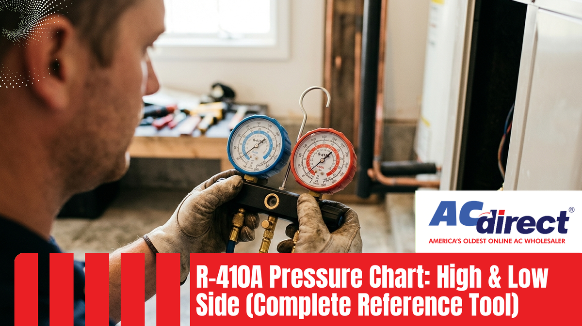Featured image for: R-410A Pressure Chart: High & Low Side (Complete Reference Tool)