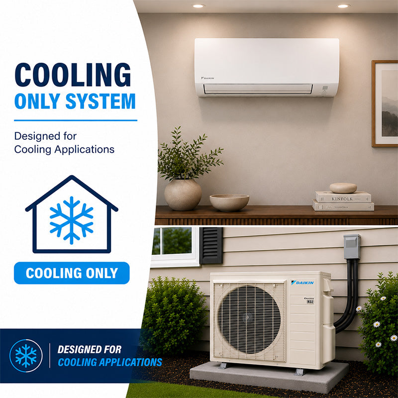 Daikin Polara single-zone mini-split cooling-only system installed with info explaining system is designed for cooling only applications